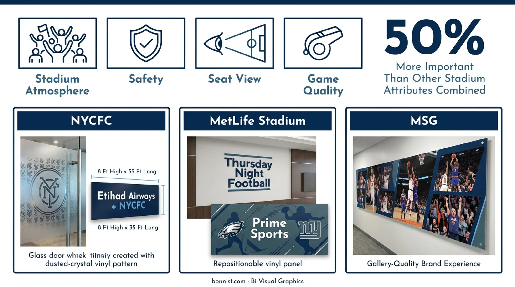 Gallery-style branded corridor with large-scale sports photography panels on walls