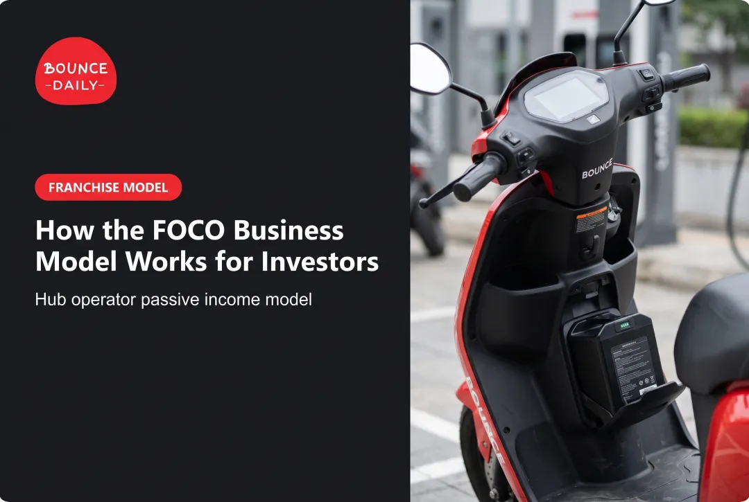 How the FOCO Business Model Works for Investors