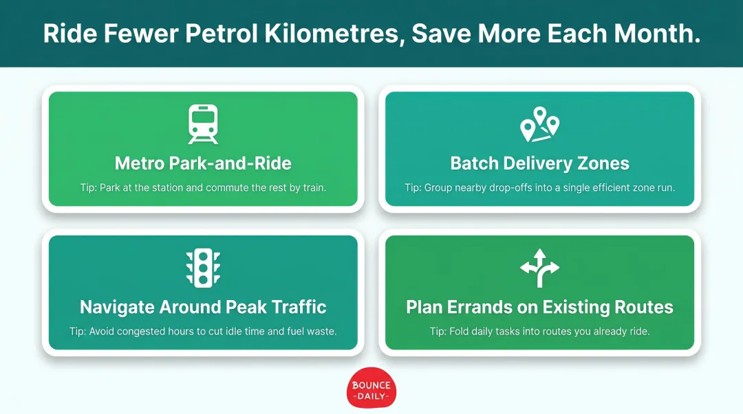 Four strategies to reduce total petrol kilometres for Indian riders infographic