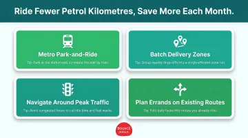Four strategies to reduce total petrol kilometres for Indian riders infographic