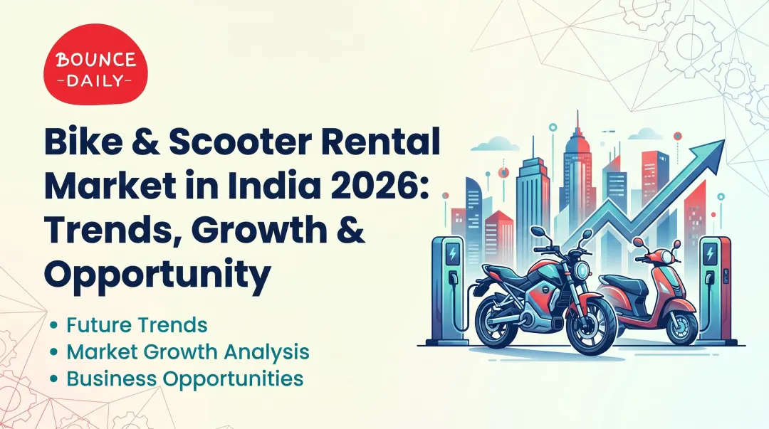 Bike & Scooter Rental Market in India 2026: Trends, Growth & Opportunity