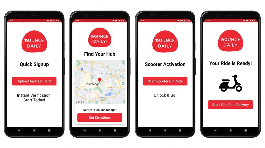Bounce Daily app onboarding screen showing digital signup and scooter pickup process
