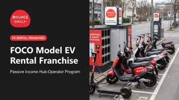 FOCO Model EV Rental Franchise