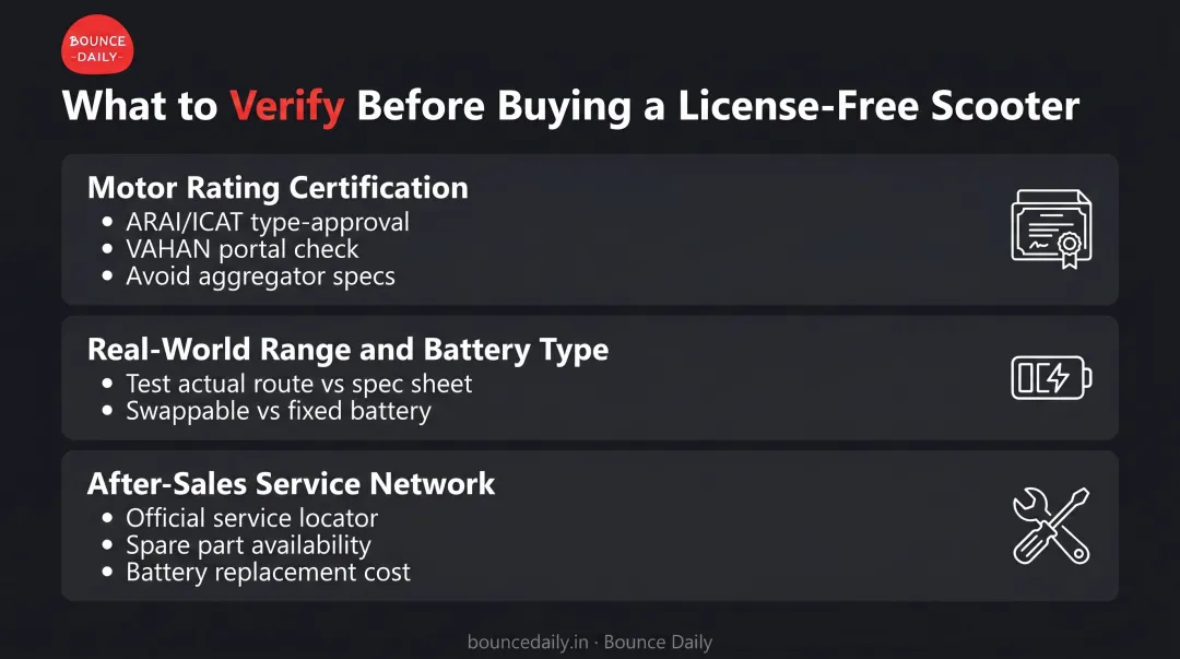 Three key features checklist for choosing a license-free electric scooter in India