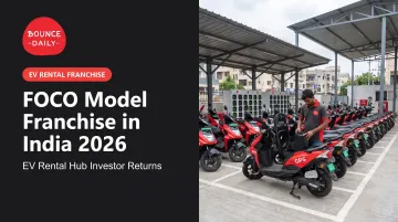 FOCO Model Franchise in India 2026