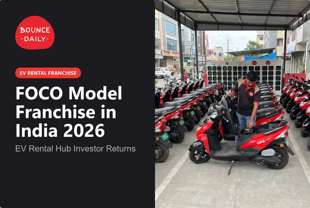 FOCO Model Franchise in India 2026