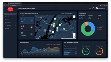 Bounce Daily fleet management dashboard showing vehicle tracking GPS monitoring and rider analytics