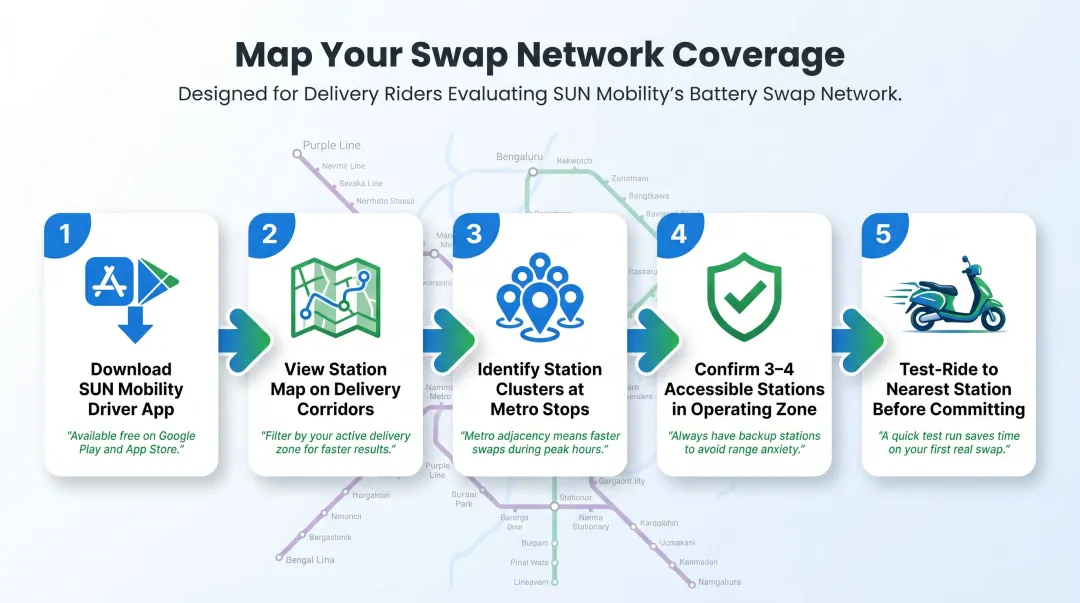 5-step process to map battery swap network coverage in your delivery zone