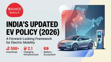 India's Updated Electric Vehicle (EV) Policy in 2026