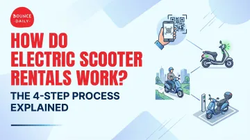 How Do Electric Scooter Rentals Work? The 4-Step Process Explained