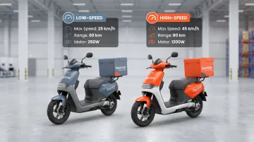 Bounce Daily low speed and high speed swappable scooter variants side by side