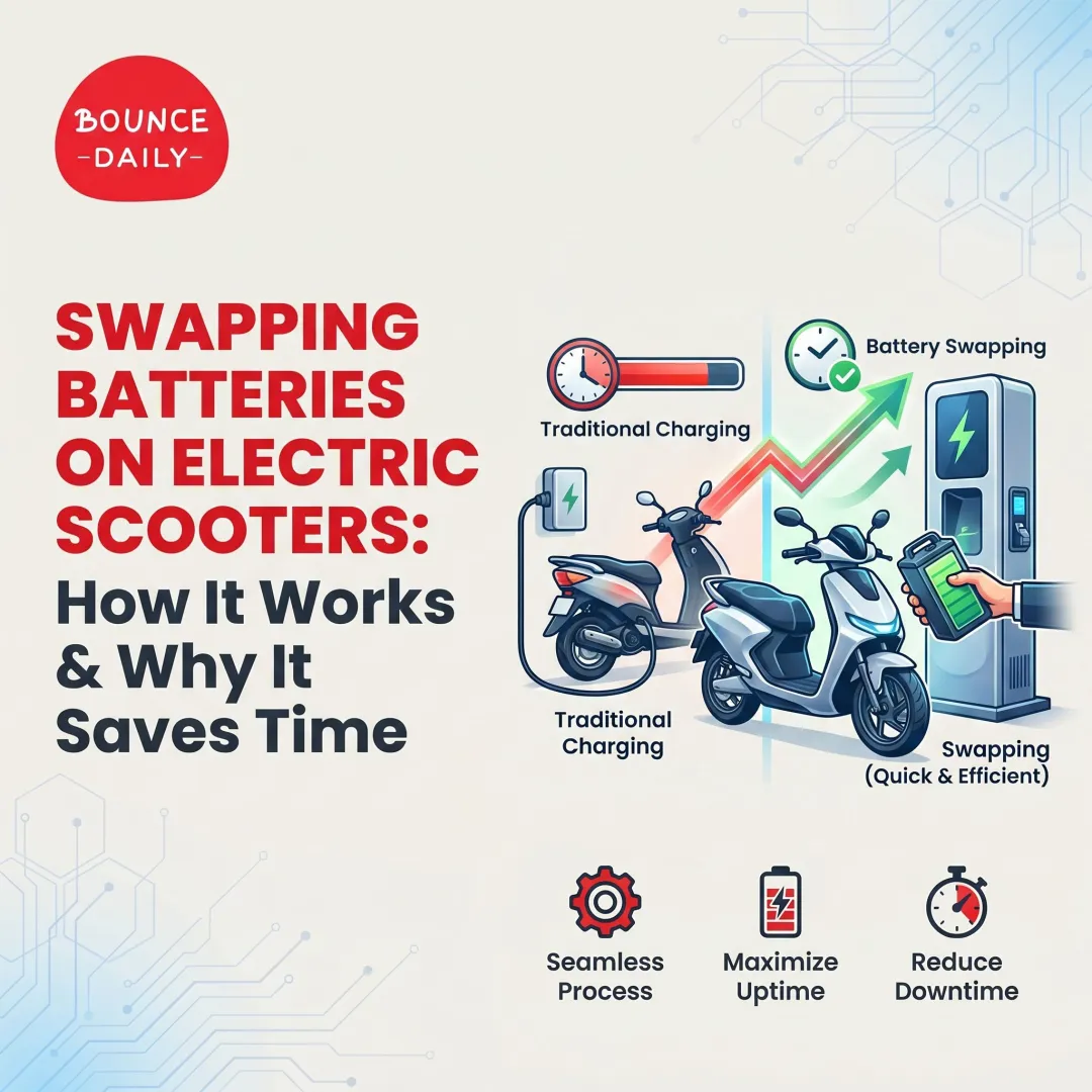 Swapping Batteries on Electric Scooters: How It Works & Why It Saves Time