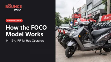 How the FOCO Model Works — A Guide for Prospective Investors