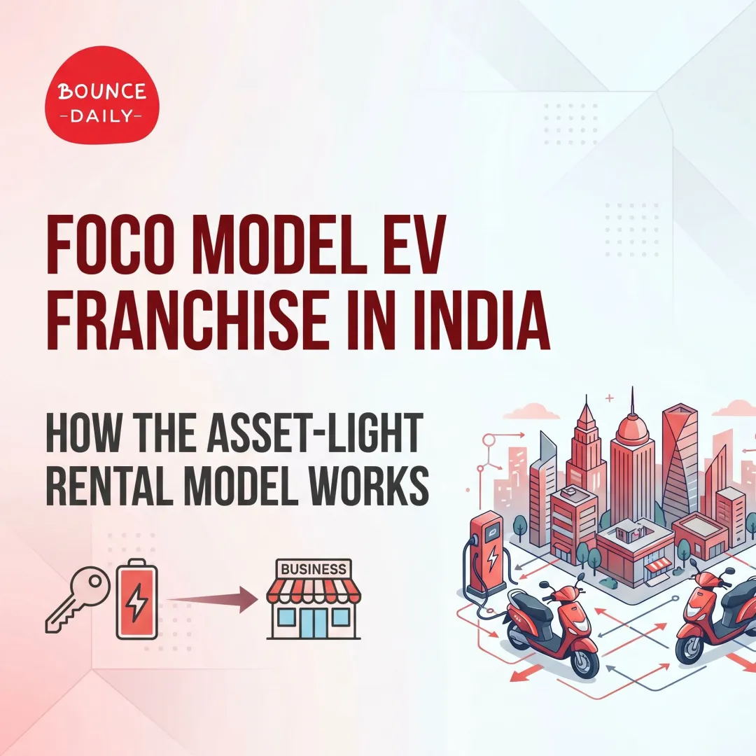FOCO Model EV Franchise in India: How the Asset-Light Rental Model Works