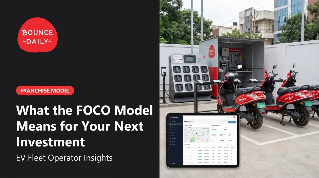 What the FOCO Model Means for Your Next Investment