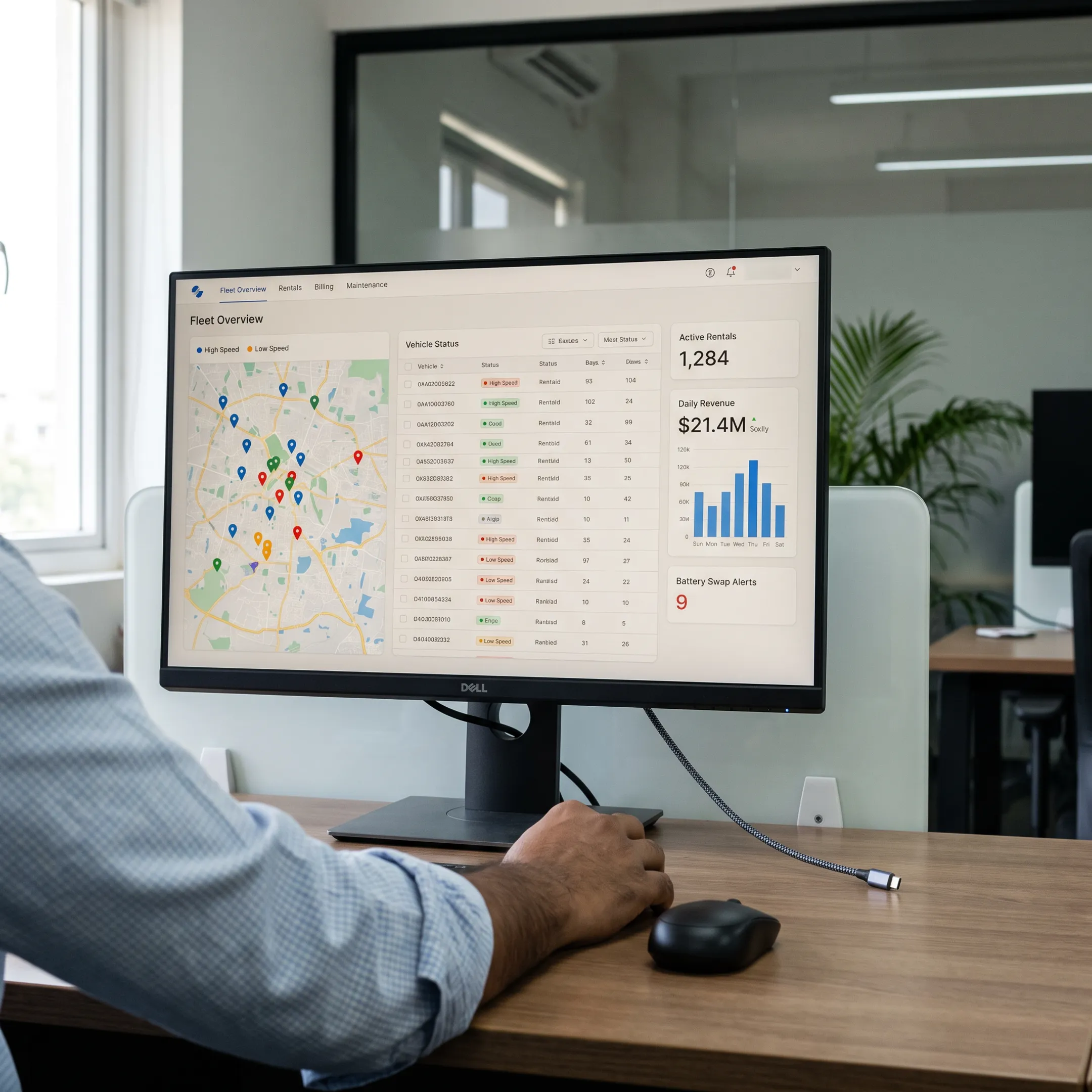 Fleet Plan and Billing Software Dashboard for Rental Operators