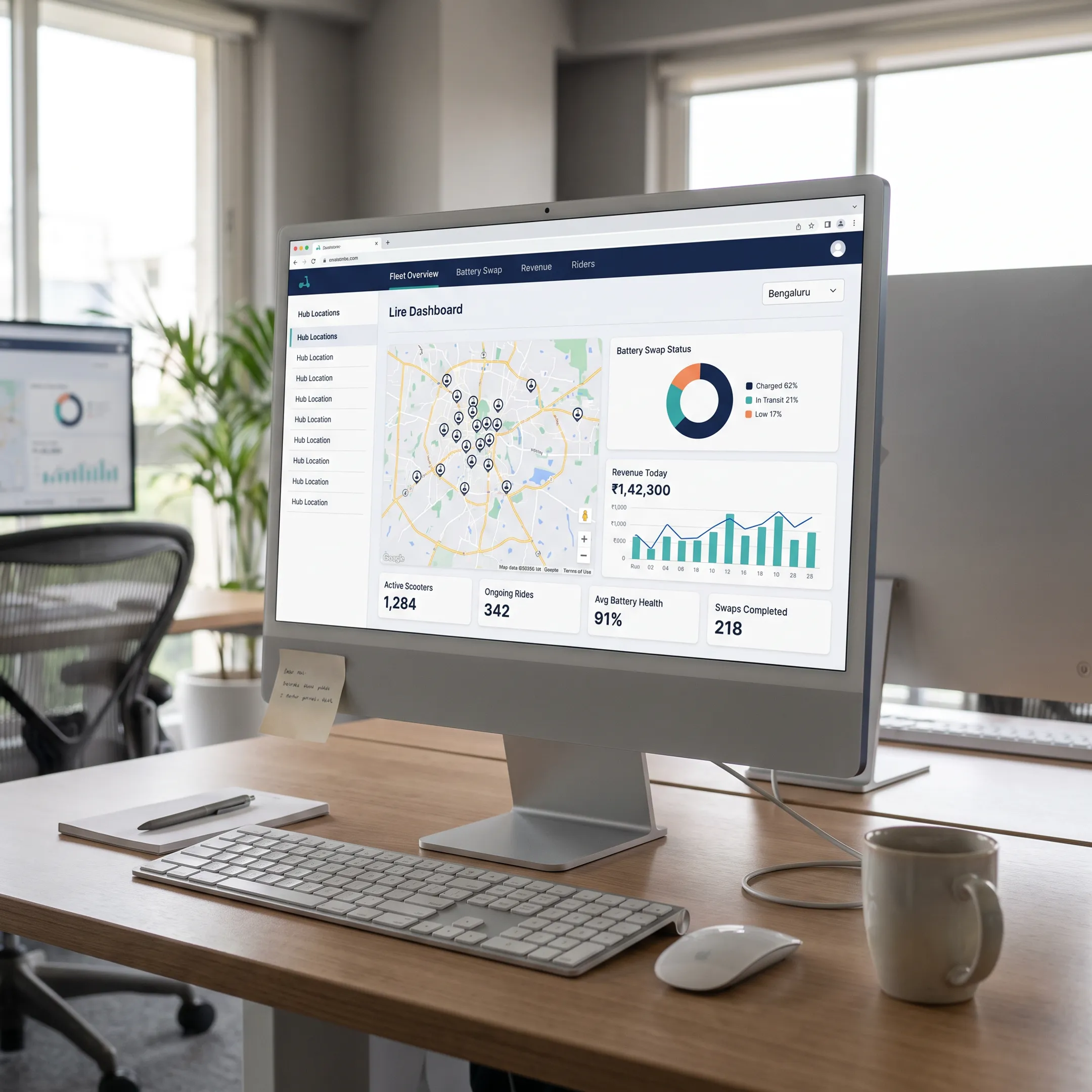 EV fleet business software dashboard monitoring electric two-wheelers