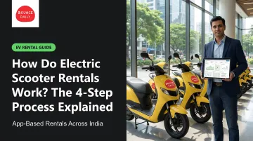 How Do Electric Scooter Rentals Work? The 4-Step Process Explained