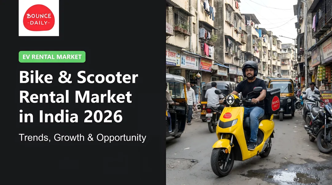 Bike & Scooter Rental Market in India 2026: Trends, Growth & Opportunity