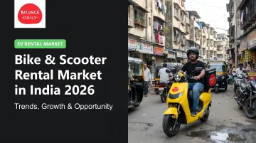 Bike &amp; Scooter Rental Market in India 2026: Trends, Growth &amp; Opportunity