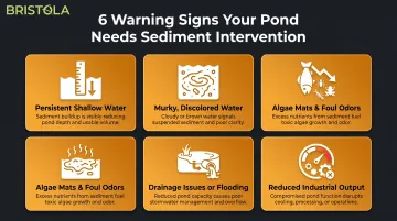 Six warning signs a pond needs sediment removal intervention infographic