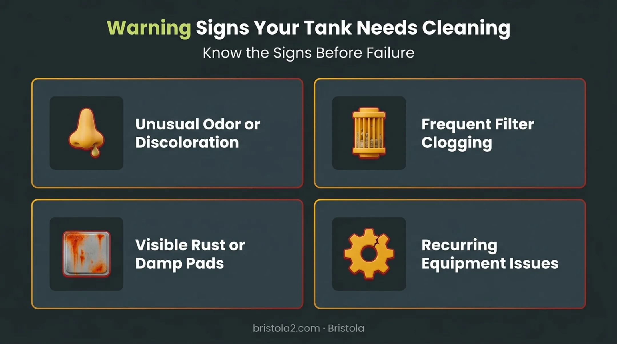 Warning signs checklist indicating fuel tank contamination and maintenance needs