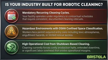 Three criteria determining ideal industries for robotic tank cleaning solutions