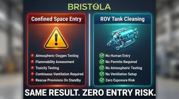 ROV interior tank cleaning versus confined space human entry safety and compliance comparison