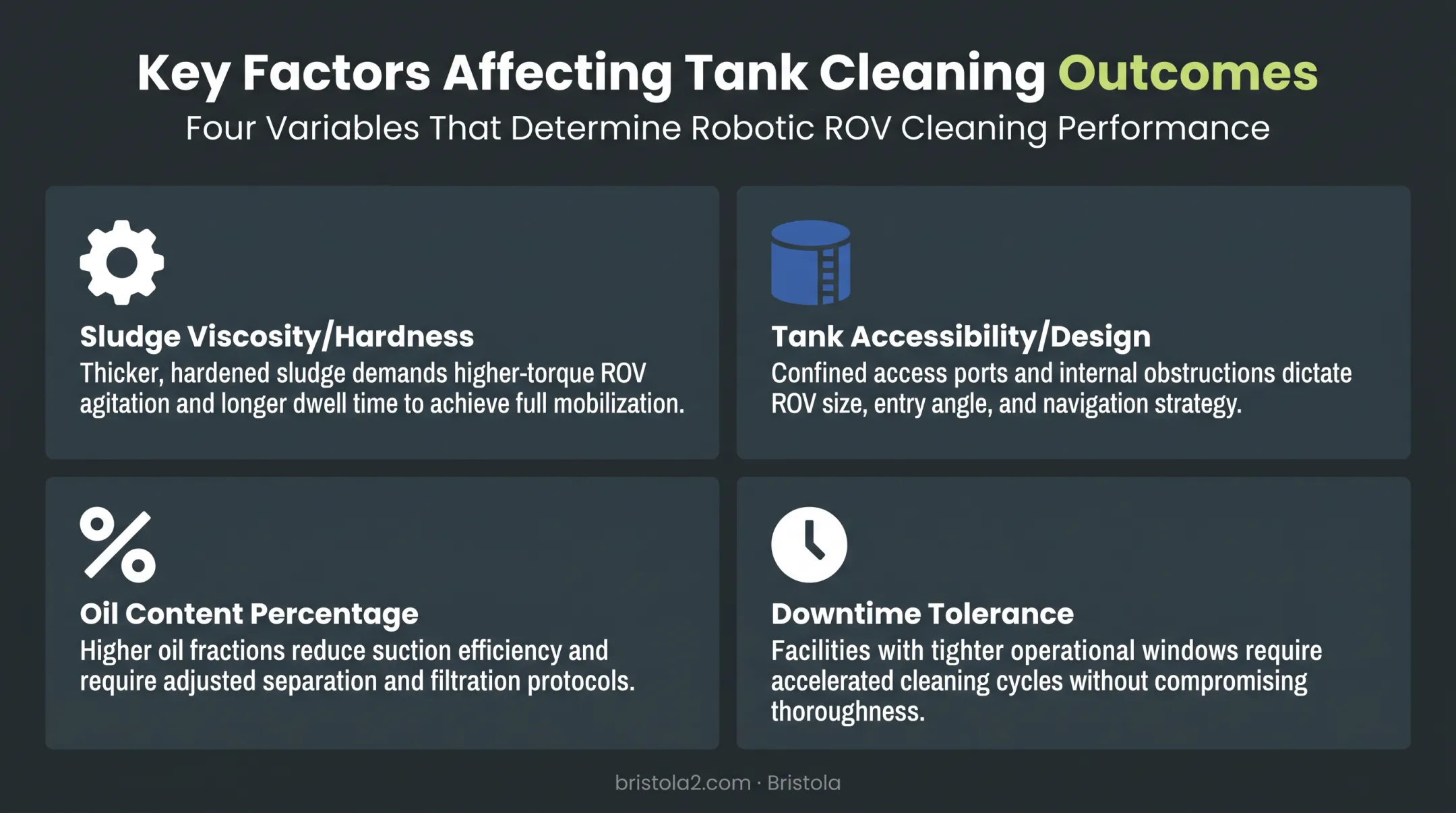 Four key parameters affecting tank sludge cleaning results comparison chart