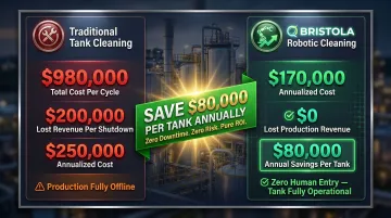 Traditional digester cleaning cost versus Bristola robotic system annual savings comparison infographic