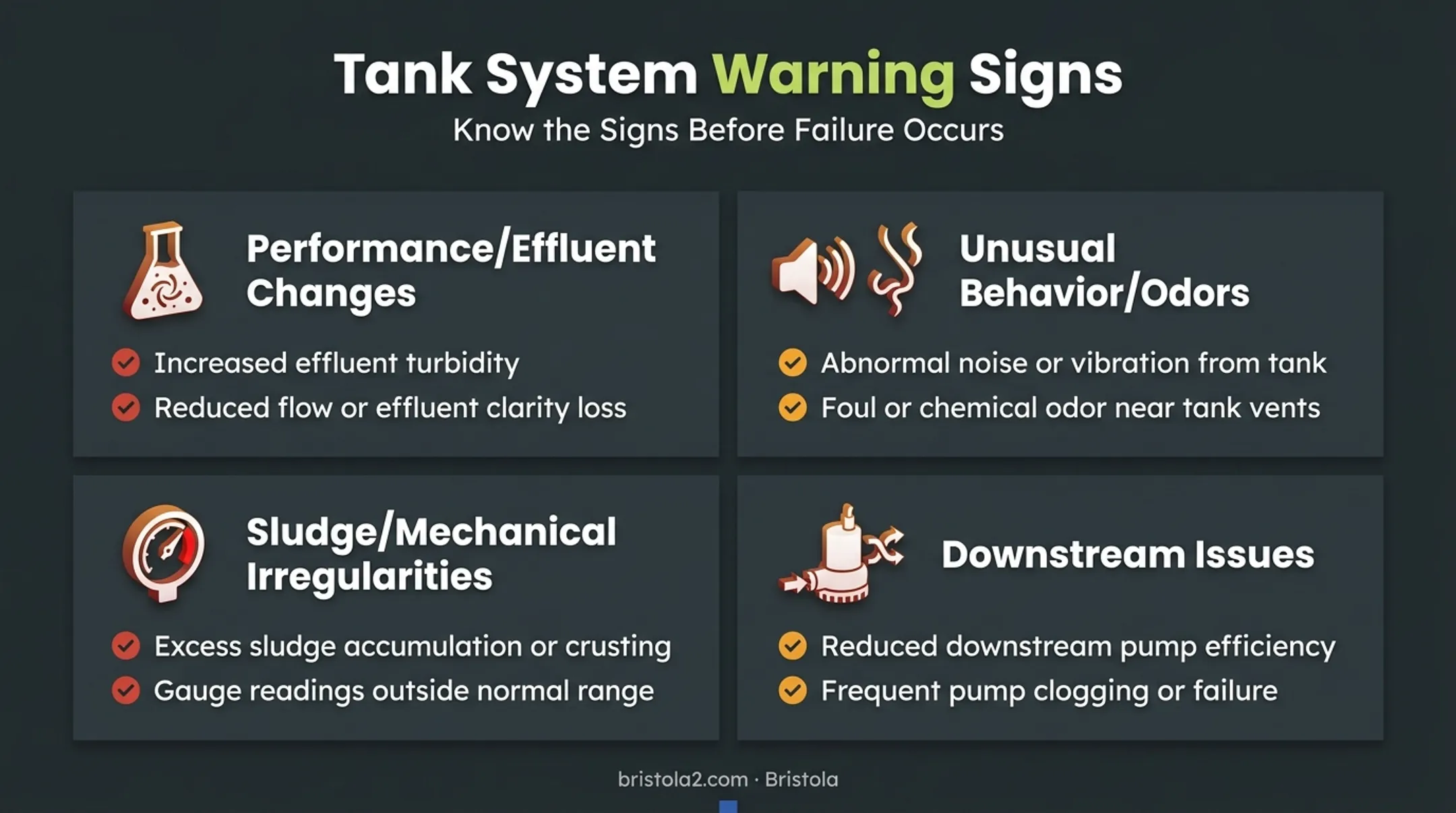 Warning signs clarifier needs maintenance checklist diagram