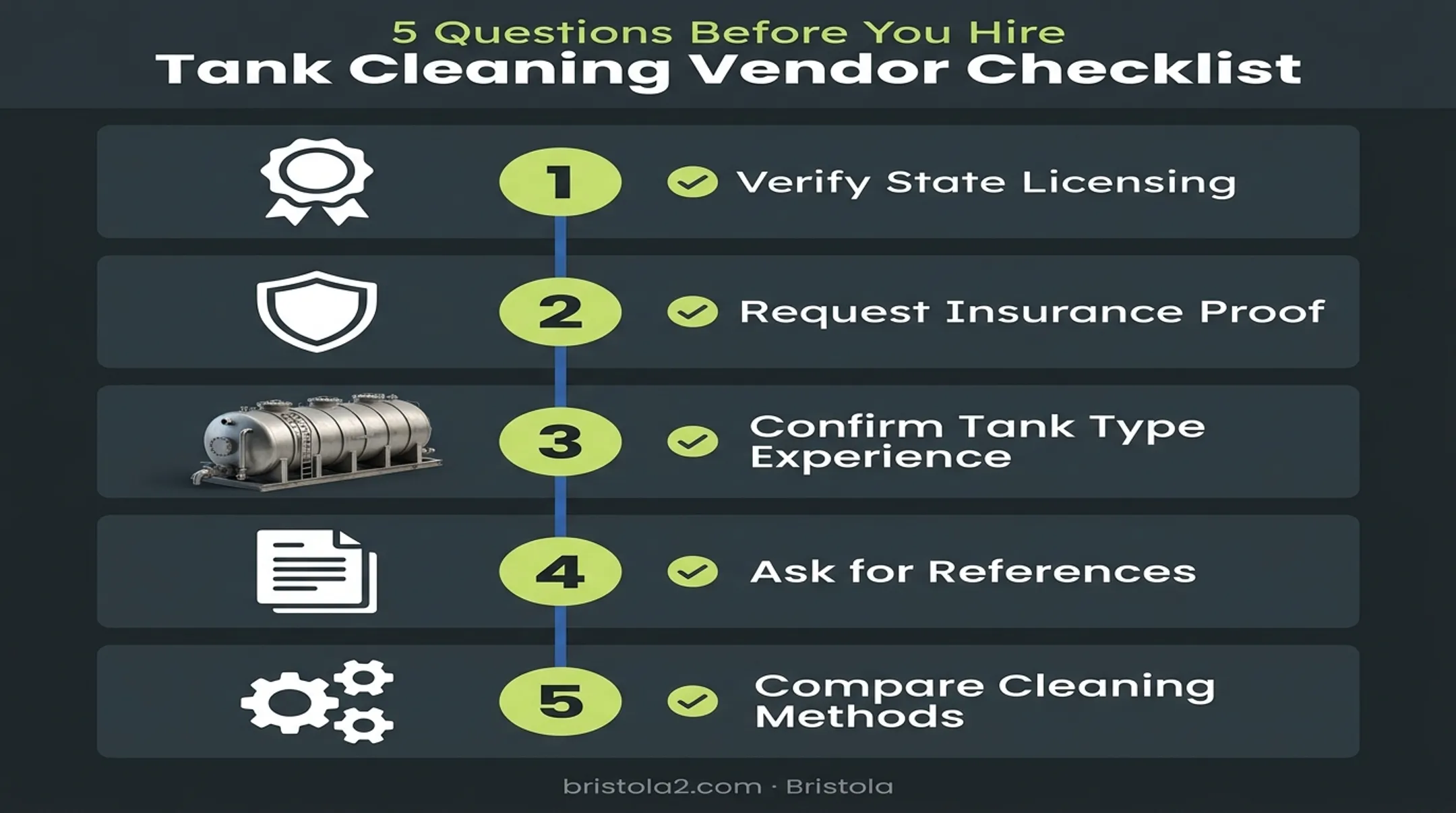 Five-step checklist for choosing a qualified UST contractor