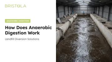How Does Anaerobic Digestion Work: Landfill Diversion Solutions