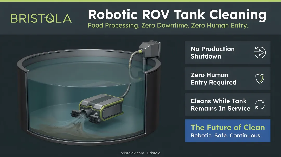 Bristola robotic ROV system cleaning food processing liquid storage tank without production shutdown