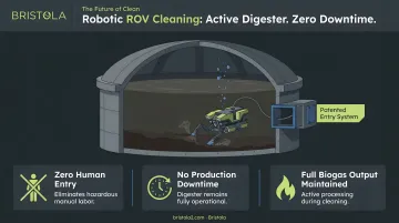 Bristola robotic ROV submersible cleaning active anaerobic digester without production downtime