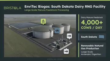 EnviTec Biogas dairy RNG facility processing large-scale manure feedstock in South Dakota