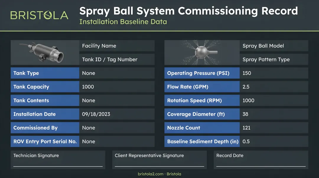 Spray ball system commissioning documentation record showing installation baseline data