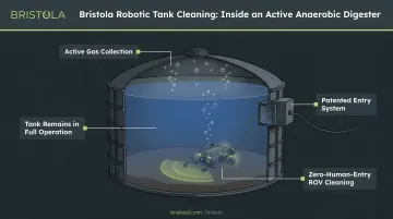 Bristola robotic tank cleaning system operating inside full anaerobic digester
