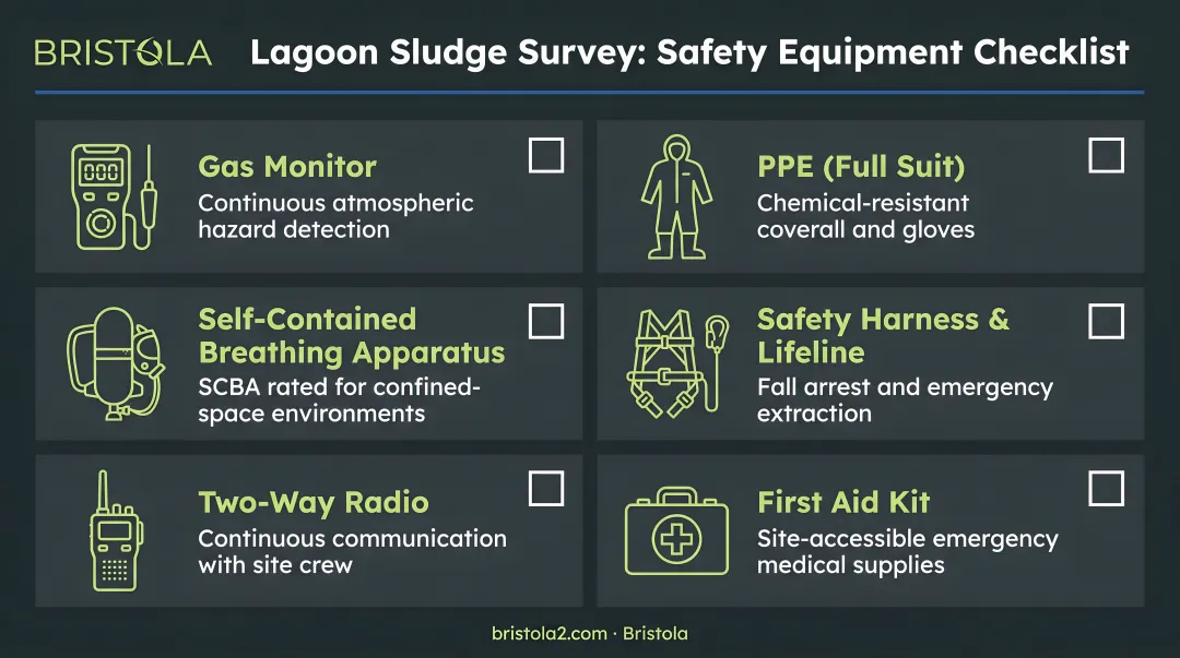 Lagoon sludge survey safety equipment checklist with six required items