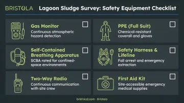 Lagoon sludge survey safety equipment checklist with six required items