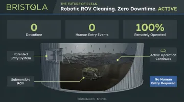 Bristola robotic ROV cleaning operating inside active anaerobic digester tank without downtime