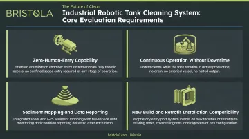 Four core technical requirements for industrial robotic tank cleaning system evaluation