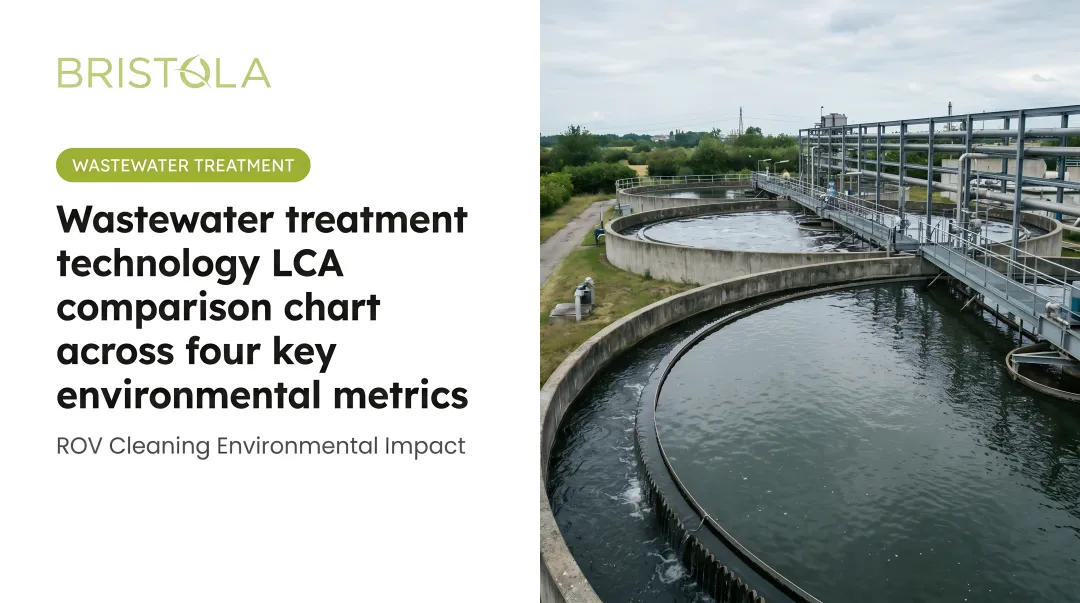 Wastewater treatment technology LCA comparison chart across four key environmental metrics
