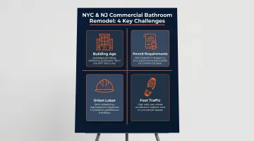 Four key NYC and NJ commercial bathroom remodeling challenges infographic