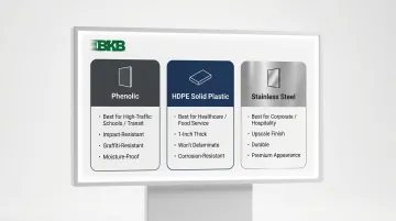Commercial bathroom partition materials comparison chart phenolic HDPE stainless steel