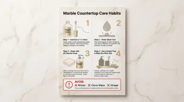 Four-step marble bathroom countertop care and maintenance routine infographic