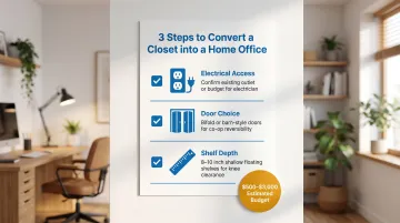 3-step cloffice closet office conversion checklist for NYC apartments