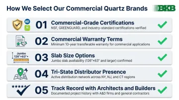 5-criteria commercial quartz brand evaluation framework for NYC NJ specifiers