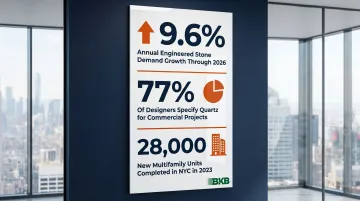 NYC commercial construction quartz demand statistics and multifamily unit growth infographic