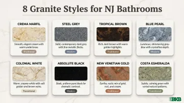 8 granite bathroom countertop styles color profiles and best use summary chart